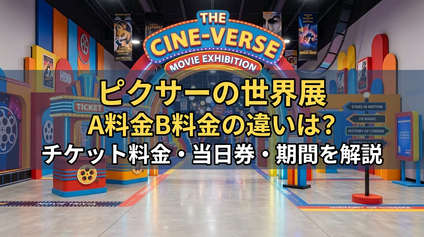 ピクサーの世界展A料金B料金の違いとチケット料金・当日券・期間を解説したアイキャッチ画像