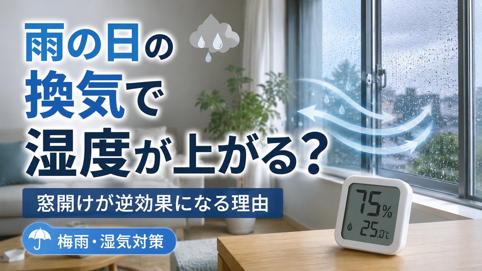 雨の日に窓を開けて換気すると湿度が上がる仕組みを解説したブログ用アイキャッチ画像。雨の窓と湿度計75％が表示された室内イメージ。
